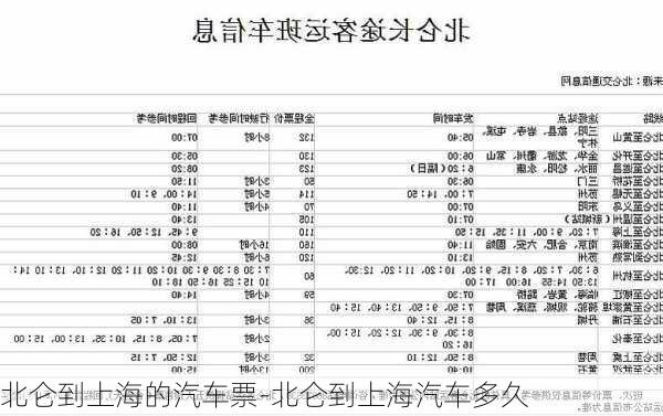 北仑到上海的汽车票-北仑到上海汽车多久