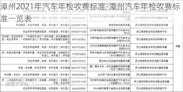 漳州2021年汽车年检收费标准-漳州汽车年检收费标准一览表