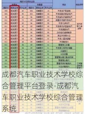 成都汽车职业技术学校综合管理平台登录-成都汽车职业技术学校综合管理系统