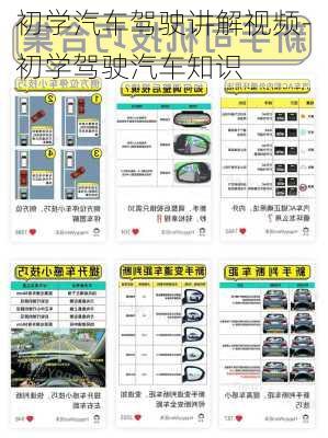 初学汽车驾驶讲解视频-初学驾驶汽车知识