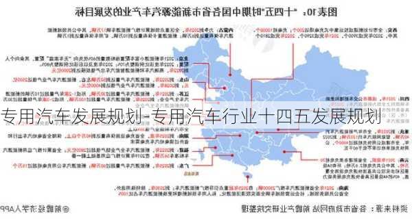 专用汽车发展规划-专用汽车行业十四五发展规划