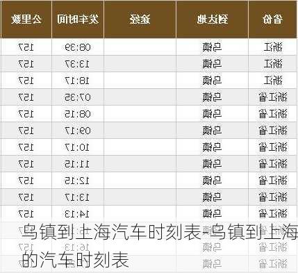 乌镇到上海汽车时刻表-乌镇到上海的汽车时刻表