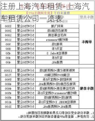 注册上海汽车租赁-上海汽车租赁公司一览表