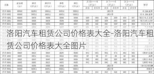 洛阳汽车租赁公司价格表大全-洛阳汽车租赁公司价格表大全图片