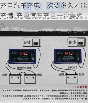 充电汽车充电一次要多久才能充满-充电汽车充电一次要多久