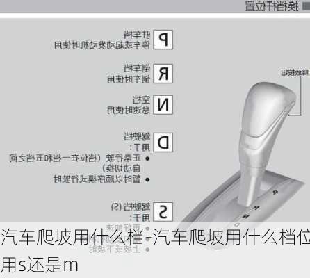 汽车爬坡用什么档-汽车爬坡用什么档位用s还是m