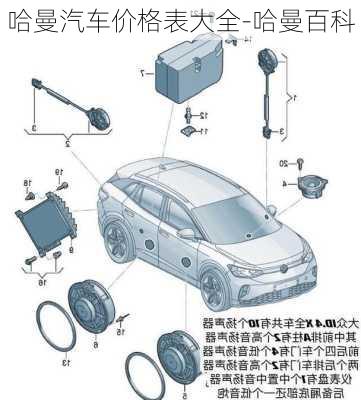 哈曼汽车价格表大全-哈曼百科