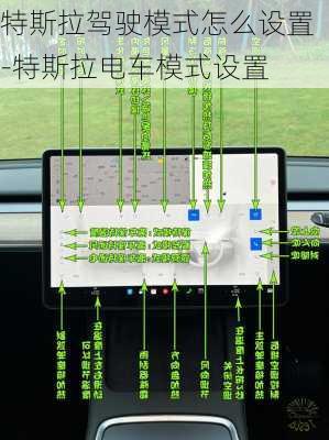 特斯拉驾驶模式怎么设置-特斯拉电车模式设置