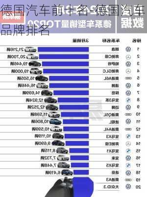 德国汽车前十名-德国汽车品牌排名