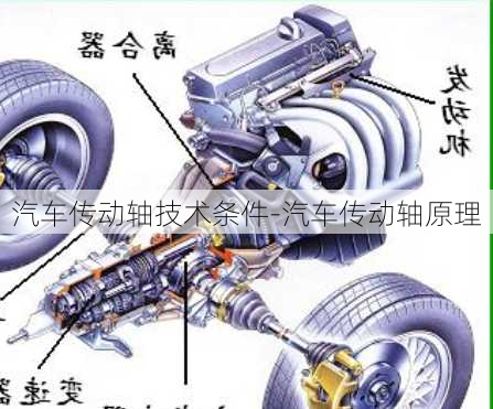 汽车传动轴技术条件-汽车传动轴原理