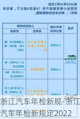 浙江汽车年检新规-浙江汽车年检新规定2022