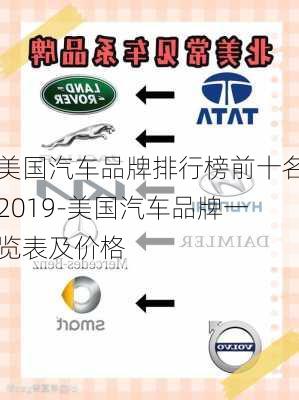 美国汽车品牌排行榜前十名2019-美国汽车品牌一览表及价格