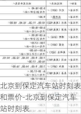 北京到保定汽车站时刻表和票价-北京到保定汽车站时刻表