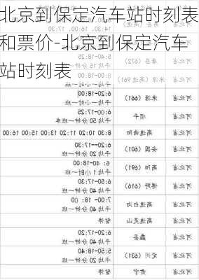 北京到保定汽车站时刻表和票价-北京到保定汽车站时刻表