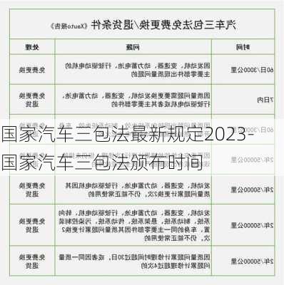 国家汽车三包法最新规定2023-国家汽车三包法颁布时间