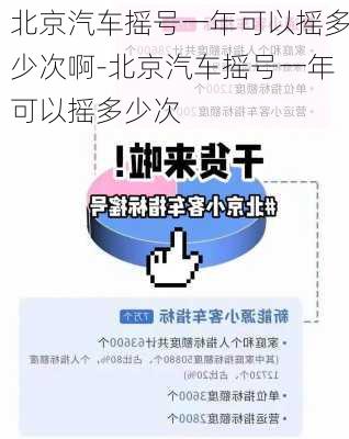 北京汽车摇号一年可以摇多少次啊-北京汽车摇号一年可以摇多少次