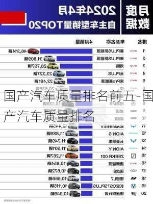 国产汽车质量排名前五-国产汽车质量排名