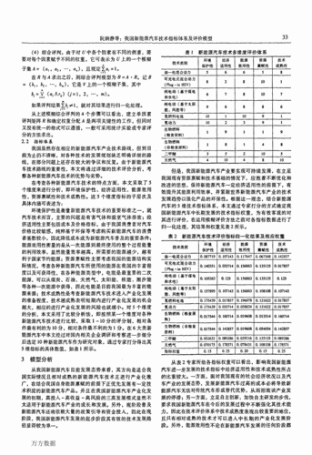 新能源汽车评价指标是什么-新能源汽车技术指标