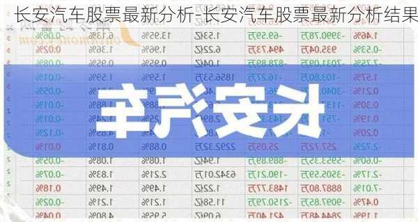 长安汽车股票最新分析-长安汽车股票最新分析结果