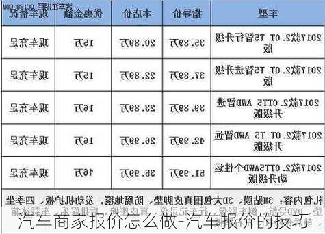 汽车商家报价怎么做-汽车报价的技巧