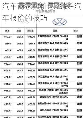 汽车商家报价怎么做-汽车报价的技巧