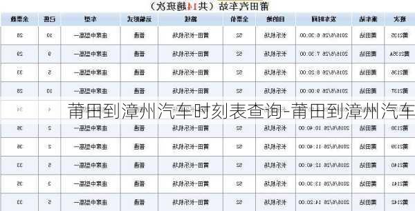 莆田到漳州汽车时刻表查询-莆田到漳州汽车