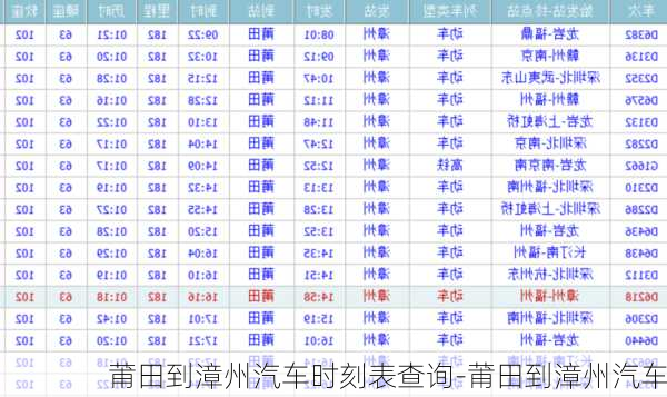 莆田到漳州汽车时刻表查询-莆田到漳州汽车