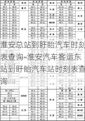 淮安总站到盱眙汽车时刻表查询-淮安汽车客运东站到盱眙汽车站时刻表查询