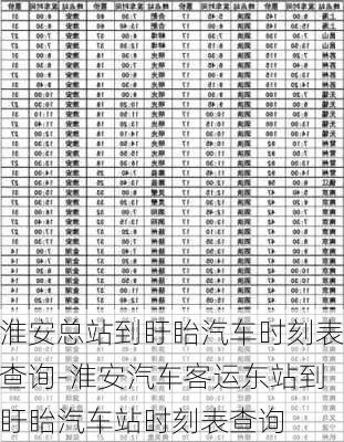 淮安总站到盱眙汽车时刻表查询-淮安汽车客运东站到盱眙汽车站时刻表查询