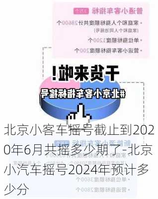 北京小客车摇号截止到2020年6月共摇多少期了-北京小汽车摇号2024年预计多少分