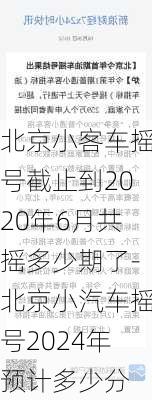 北京小客车摇号截止到2020年6月共摇多少期了-北京小汽车摇号2024年预计多少分