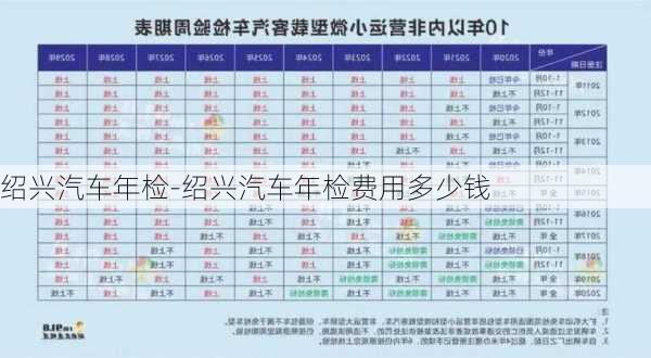 绍兴汽车年检-绍兴汽车年检费用多少钱