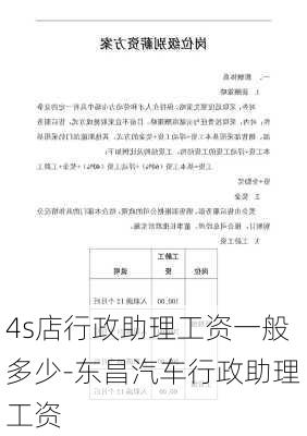 4s店行政助理工资一般多少-东昌汽车行政助理工资