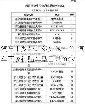 汽车下乡补贴多少钱一台-汽车下乡补贴车型目录mpv