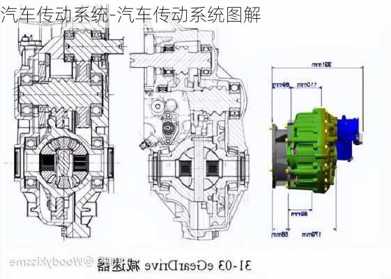 汽车传动系统-汽车传动系统图解