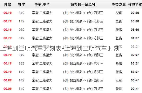 上海到三明汽车时刻表-上海到三明汽车时刻