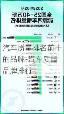 汽车质量排名前十的品牌-汽车质量品牌排行