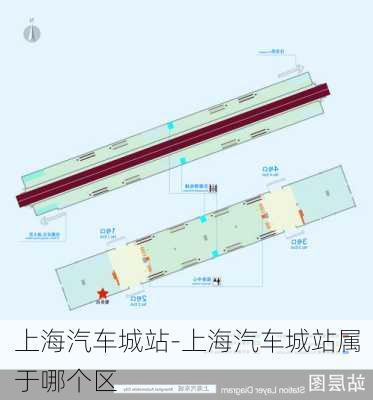 上海汽车城站-上海汽车城站属于哪个区