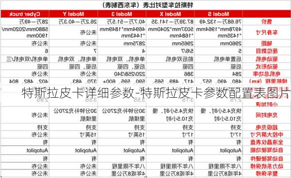 特斯拉皮卡详细参数-特斯拉皮卡参数配置表图片