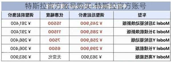 特斯拉官方账号购买-特斯拉官方账号