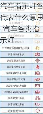 汽车指示灯各代表什么意思-汽车各类指示灯