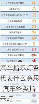 汽车指示灯各代表什么意思-汽车各类指示灯