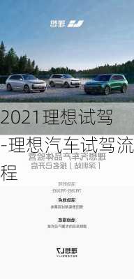 2021理想试驾-理想汽车试驾流程