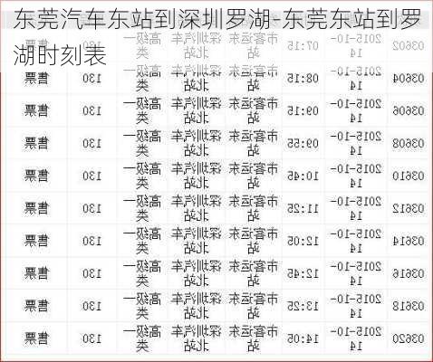 东莞汽车东站到深圳罗湖-东莞东站到罗湖时刻表