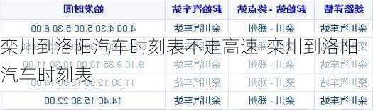 栾川到洛阳汽车时刻表不走高速-栾川到洛阳汽车时刻表