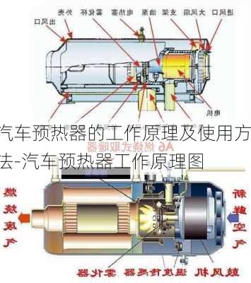 汽车预热器的工作原理及使用方法-汽车预热器工作原理图