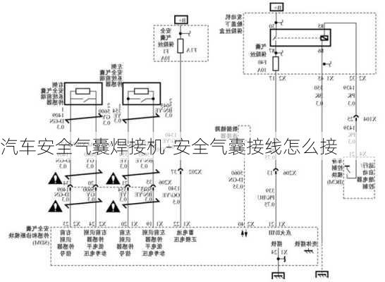 汽车安全气囊焊接机-安全气囊接线怎么接