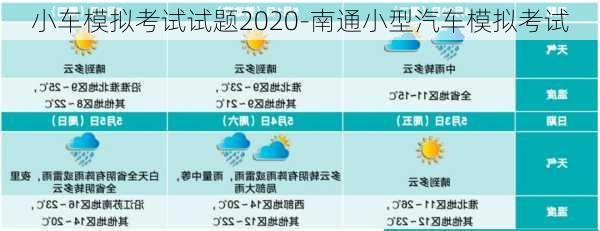 小车模拟考试试题2020-南通小型汽车模拟考试