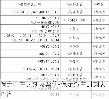 保定汽车时刻表票价-保定汽车时刻表查询