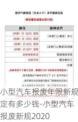 小型汽车报废年限新规定有多少钱-小型汽车报废新规2020